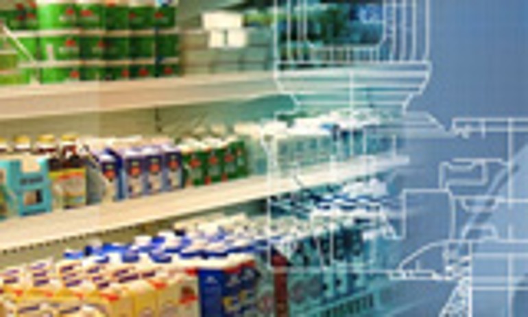食品行业